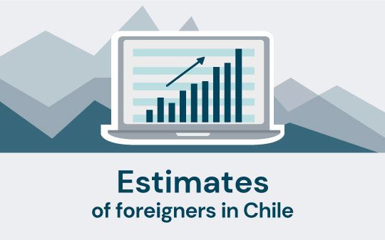 Estimates of foreigners in Chile