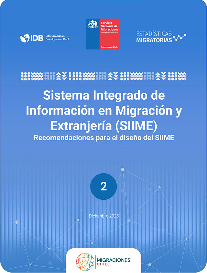 Recomendaciones para el diseño del SIIME